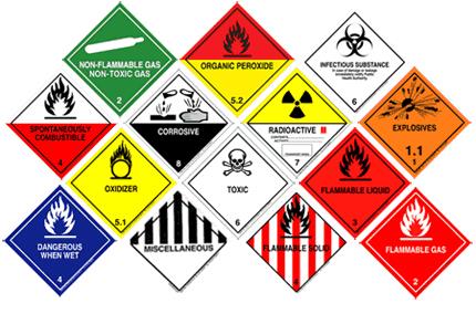 Hazardous Goods